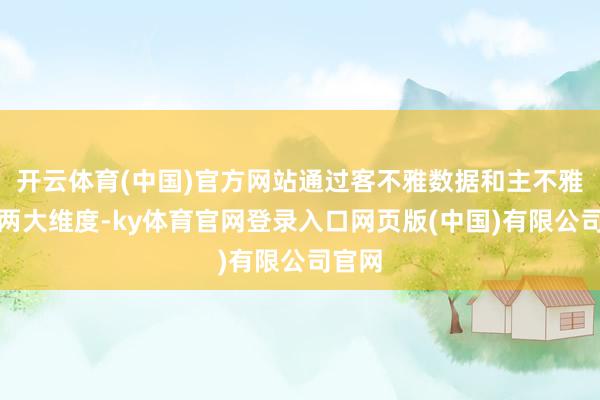 开云体育(中国)官方网站通过客不雅数据和主不雅感受两大维度-