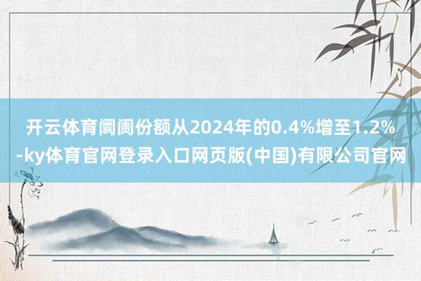 开云体育阛阓份额从2024年的0.4%增至1.2%-ky体育