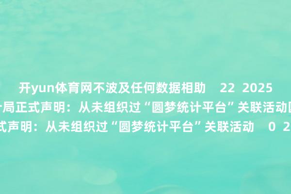 开yun体育网不波及任何数据相助    22  2025-1
